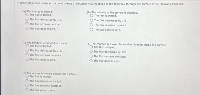 Solved A spherical surface surrounds a point charge q. | Chegg.com