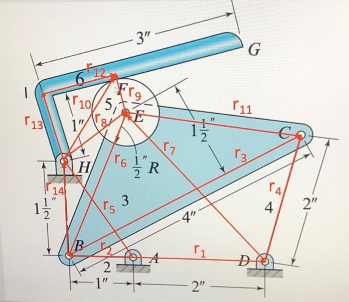 Solved The mechanism illustrated in Figure 1 is driven by | Chegg.com