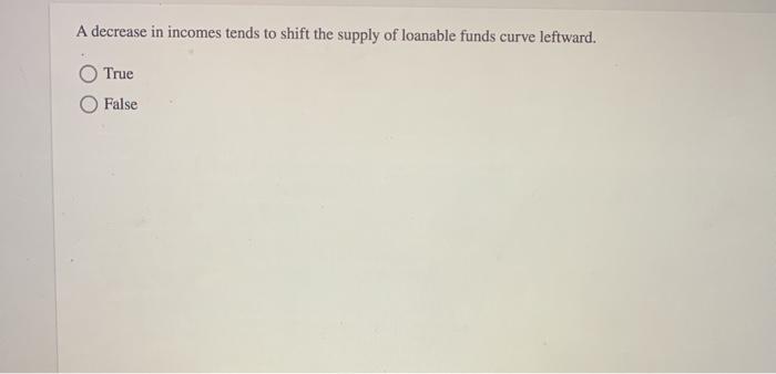Solved A decrease in incomes tends to shift the supply of | Chegg.com