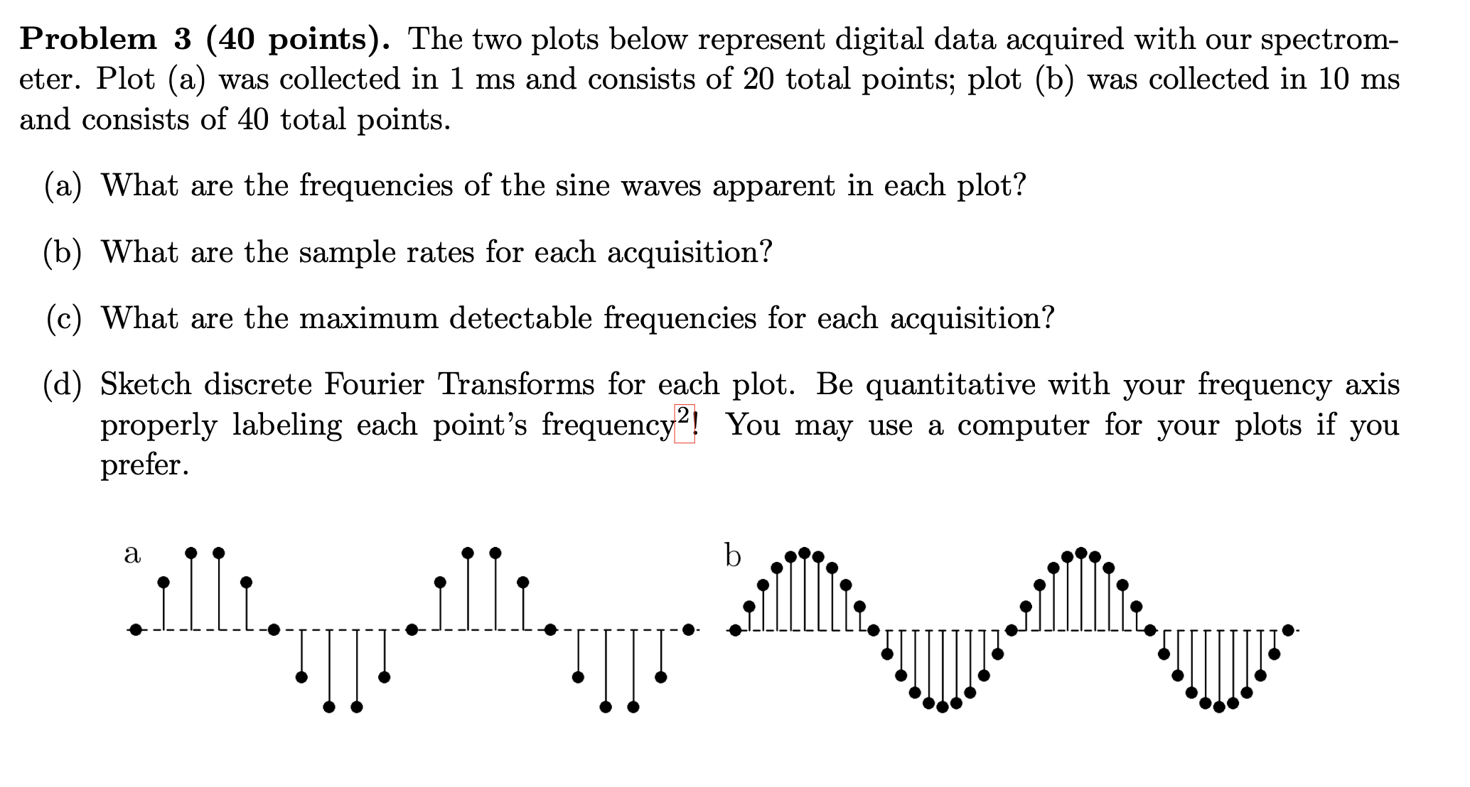 Solved Problem 3 (40 ﻿points). ﻿The two plots below | Chegg.com