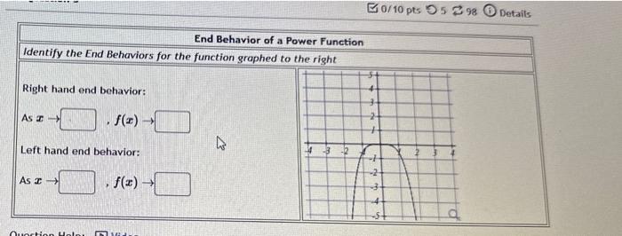 Left hand end behavior: | Chegg.com