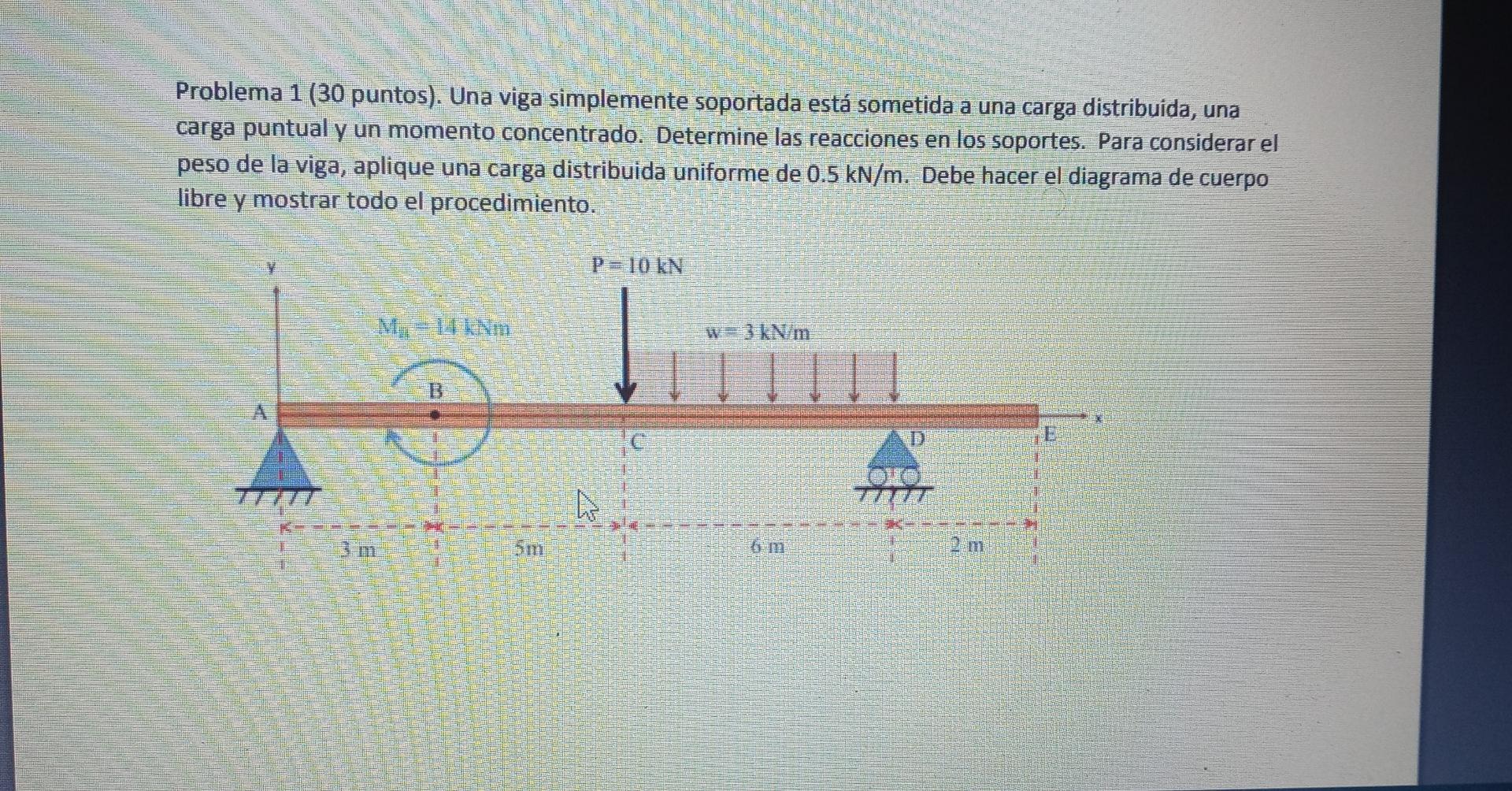 Solved A simply supported beam is subjected to a distributed | Chegg.com