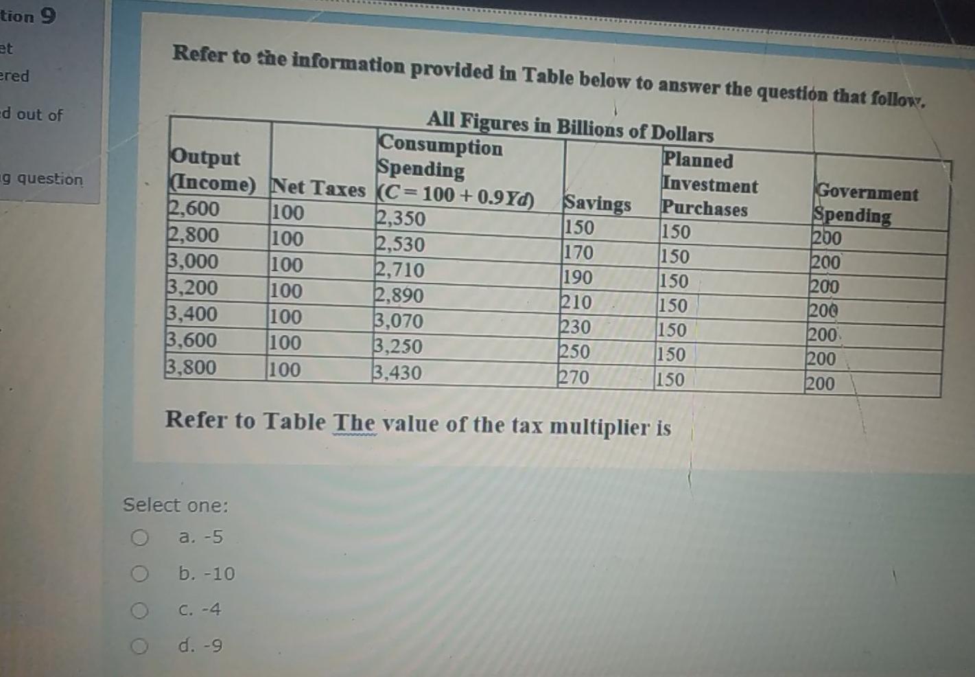 Solved tion 9 et Refer to the information provided in Table | Chegg.com