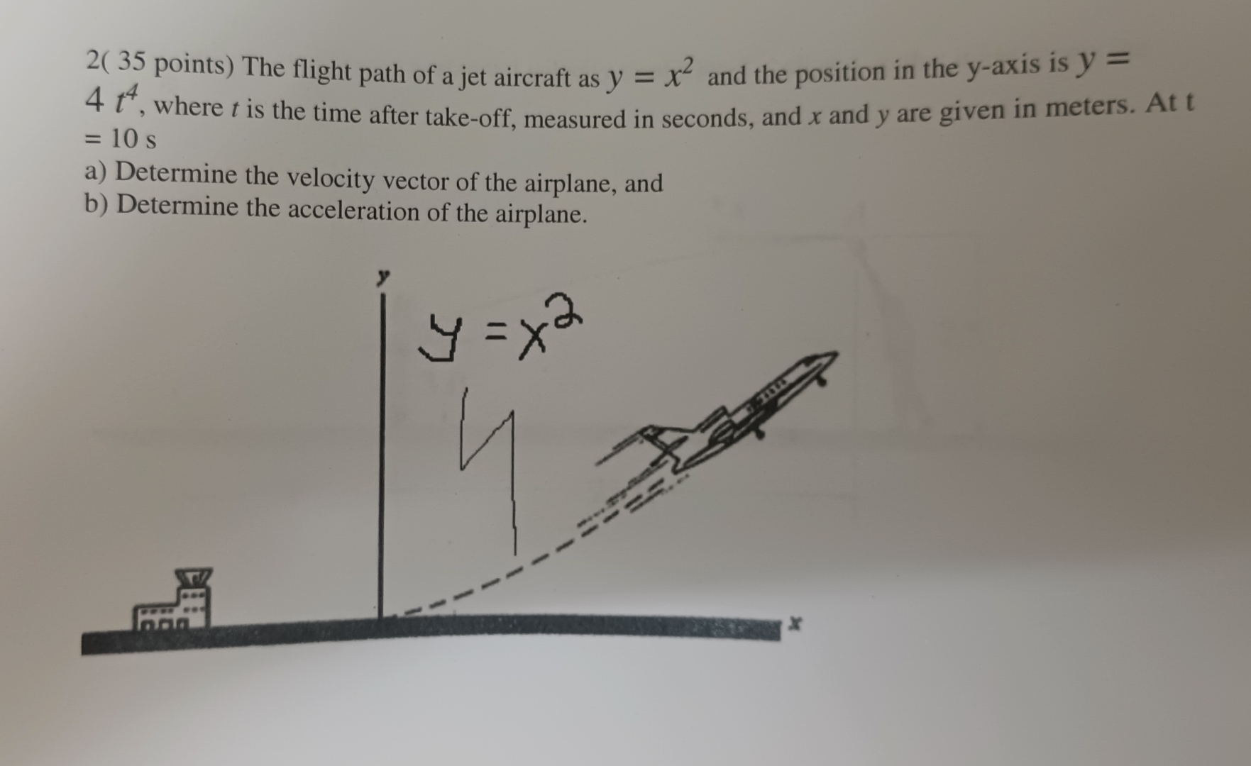 Solved 2( 35 ﻿points) ﻿The flight path of a jet aircraft as | Chegg.com