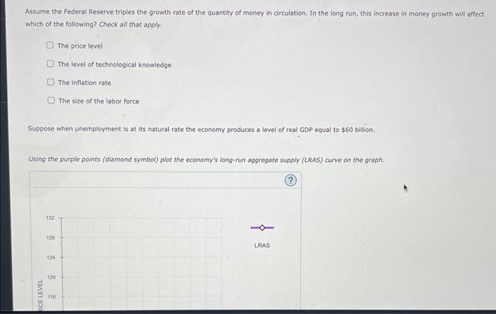 Solved Assume the Federal Reserve triples the growth rate of | Chegg.com