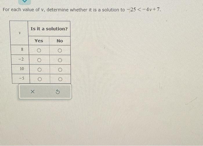 Solved For Each Value Of V, Determine Whether It Is A | Chegg.com