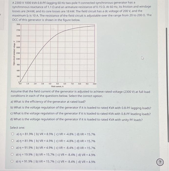 Solved A 2300 V1000kVA 0.8-PF-lagging 60 Hz two-pole | Chegg.com