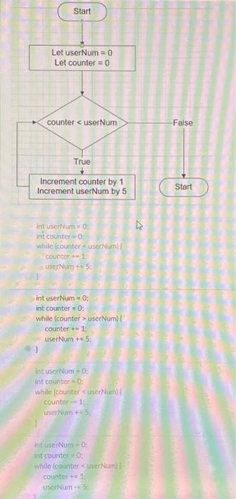 Solved Which C\# statement assigns a random number to | Chegg.com
