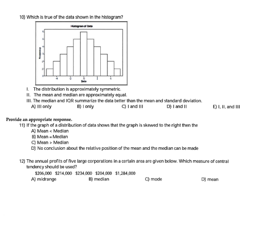 Solved Which is true of the data shown in the histogram?I. | Chegg.com