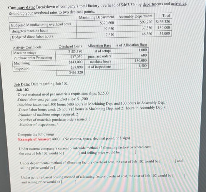 Solved topic current overhead cost allocation methods type chegg