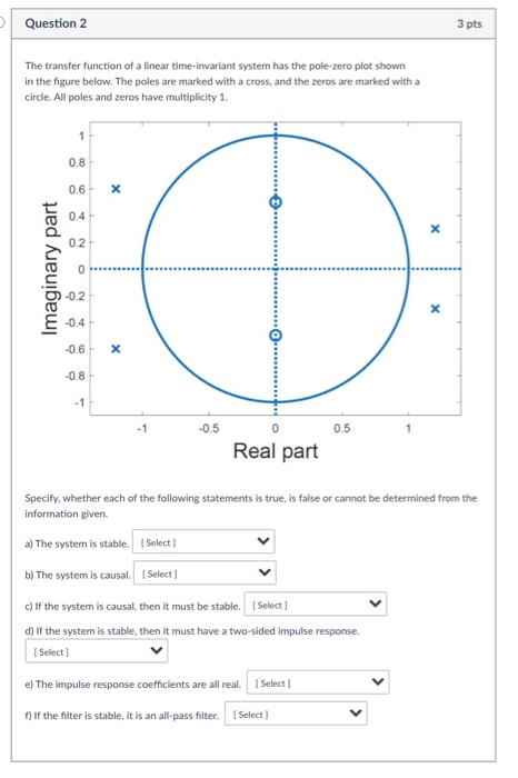 Solved Question 2 3 pts The transfer function of a linear | Chegg.com