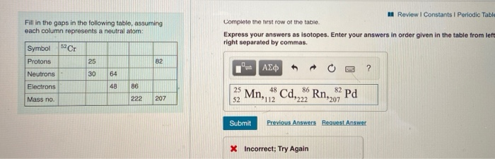 Solved Review Constants Periodic Table Complete the first Chegg