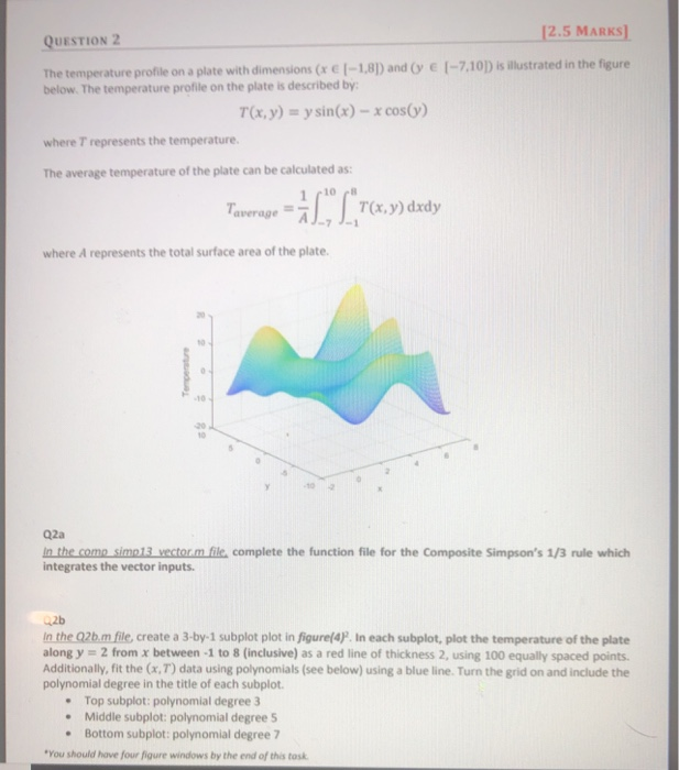 12.5 MARKS] QUESTION 2 The temperature profile on a | Chegg.com