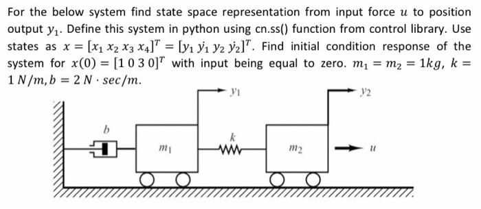 Solved For the below system find state space representation | Chegg.com