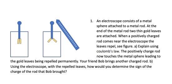 Solved th 1. An electroscope consists of a metal sphere | Chegg.com