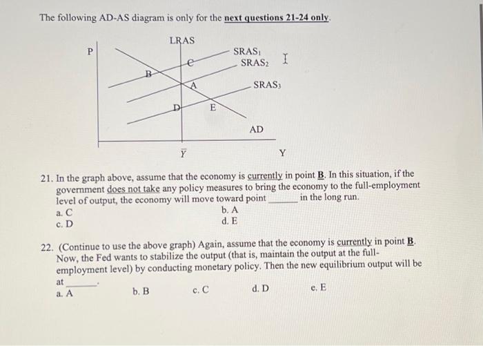 Solved The following AD-AS diagram is only for the next | Chegg.com