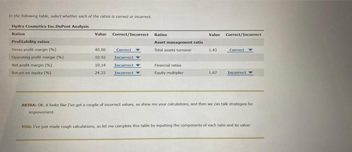 Solved 9. An Analysis Of Company Performance Using DuPont | Chegg.com