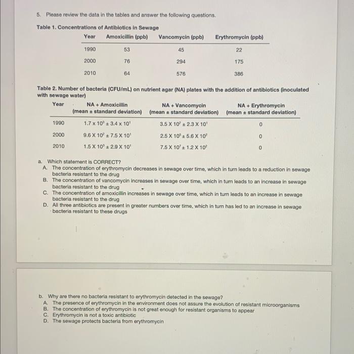 Solved 5. Please review the data in the tables and answer | Chegg.com