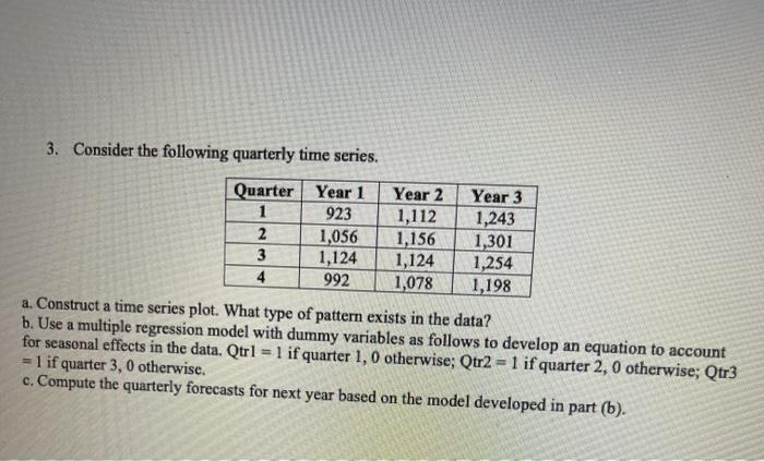 Solved 3. Consider the following quarterly time series. | Chegg.com
