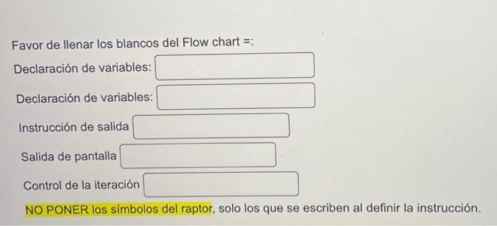 Favor de llenar los blancos del Flow chart =: Declaración de variables: Declaración de variables: Instrucción de salida Salid