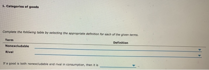Which Of The Following Are Defined As Core Goods Solved 1. Categories of goods Complete the following table | Chegg.com