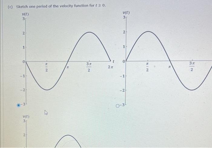 (c) Sketch one period of the velocity function for \( t \geq 0 \).