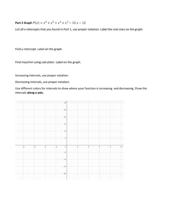 Solved Part 2 Graph P X X5 X4 X3 X2−12x−12 List All