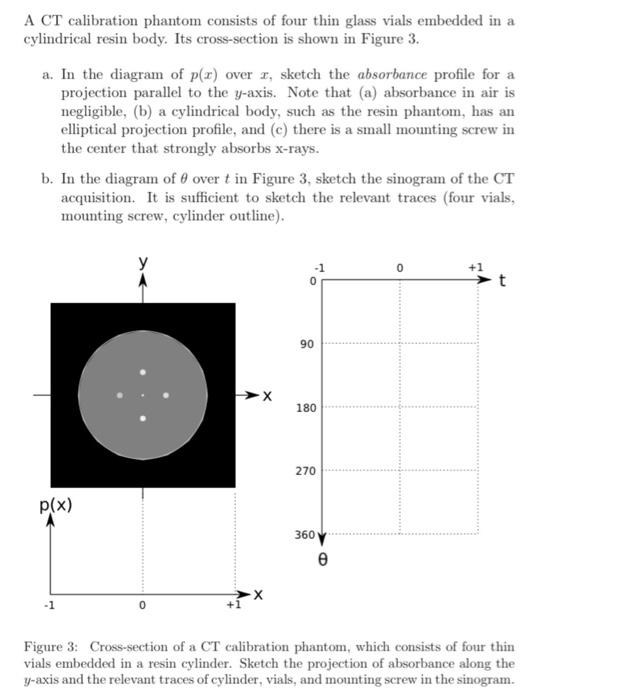 A CT calibration phantom consists of four thin glass | Chegg.com