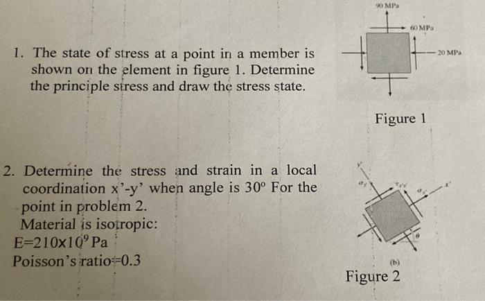Solved 1. The state of stress at a point in a member is | Chegg.com
