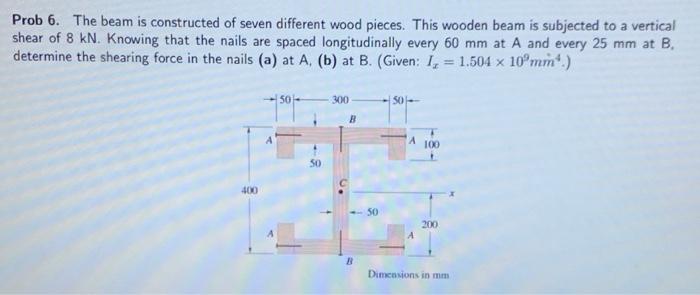 Solved Prob 6. The Beam Is Constructed Of Seven Different | Chegg.com