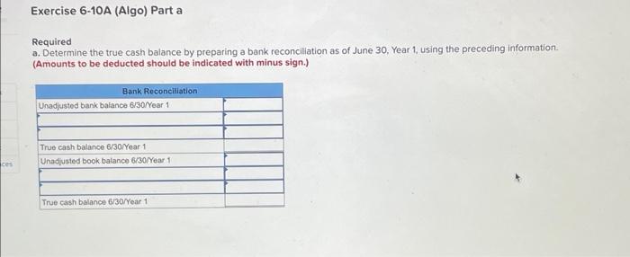 Required
a. Determine the true cash balance by preparing a bank reconcillation as of June 30 , Year 1 , using the preceding i