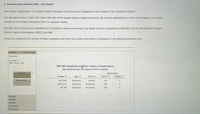 4. Summarizing nominal data - pie charts The market | Chegg.com