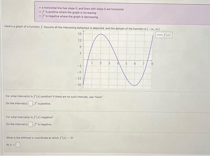 Solved - a horizontal line has slope 0 , and lines with | Chegg.com