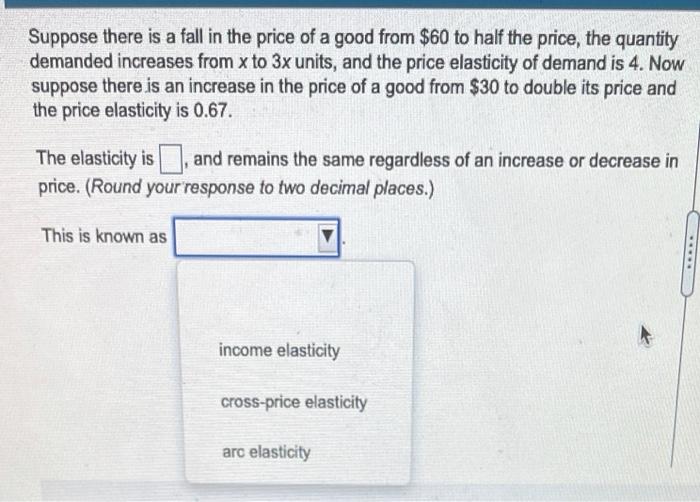 Solved Suppose There Is A Fall In The Price Of A Good From | Chegg.com