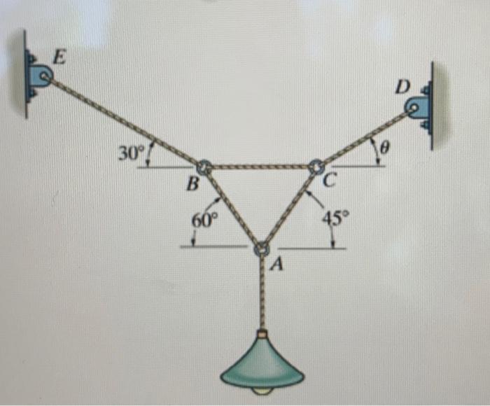 Solved Each Cord Ishown In (Figure 1) Can Sustain A Maximum | Chegg.com