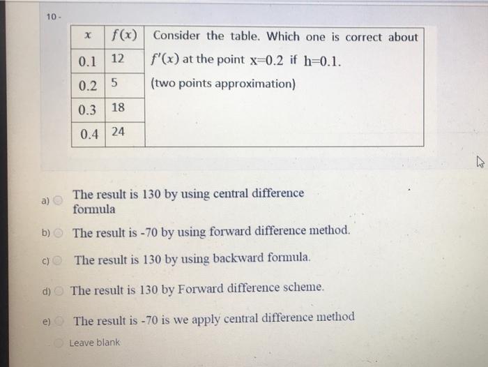 Solved 10 - X 0.1 f(x) Consider the table. Which one is | Chegg.com