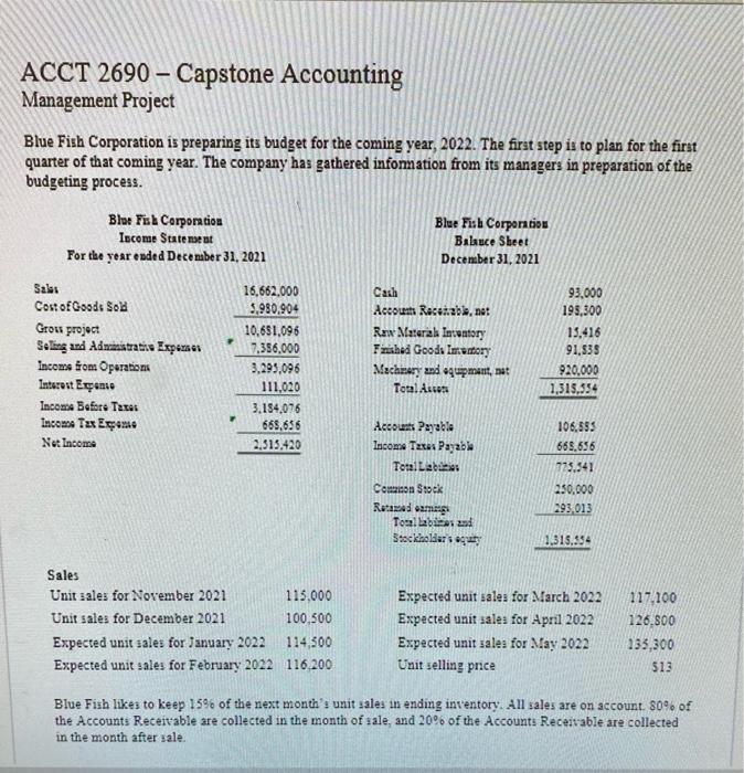 Solved ACCT 2690 - Capstone Accounting Management Project | Chegg.com