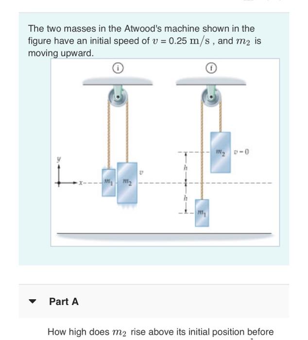 Solved The Two Masses In The Atwood S Machine Shown In The Chegg Com