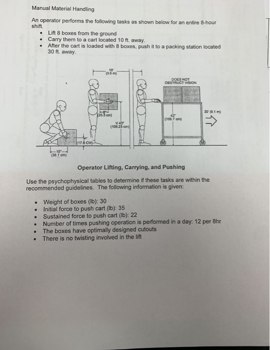 Manual Material Handling An operator performs the | Chegg.com