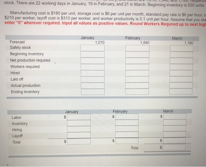 Solved Develop a production schedule to produce the exact