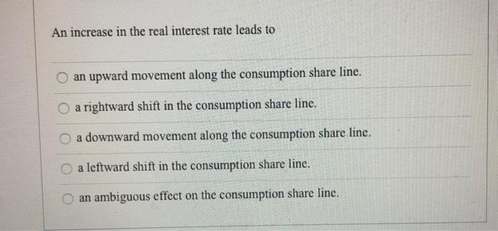 Solved An increase in the real interest rate leads to an | Chegg.com