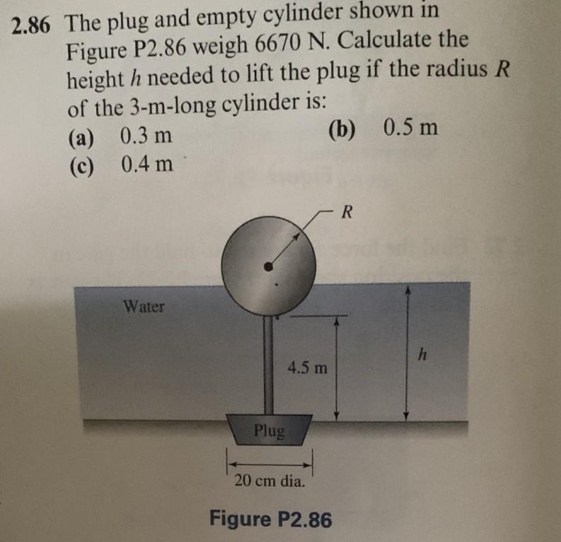 Solved 2.86 The plug and empty cylinder shown in Figure | Chegg.com