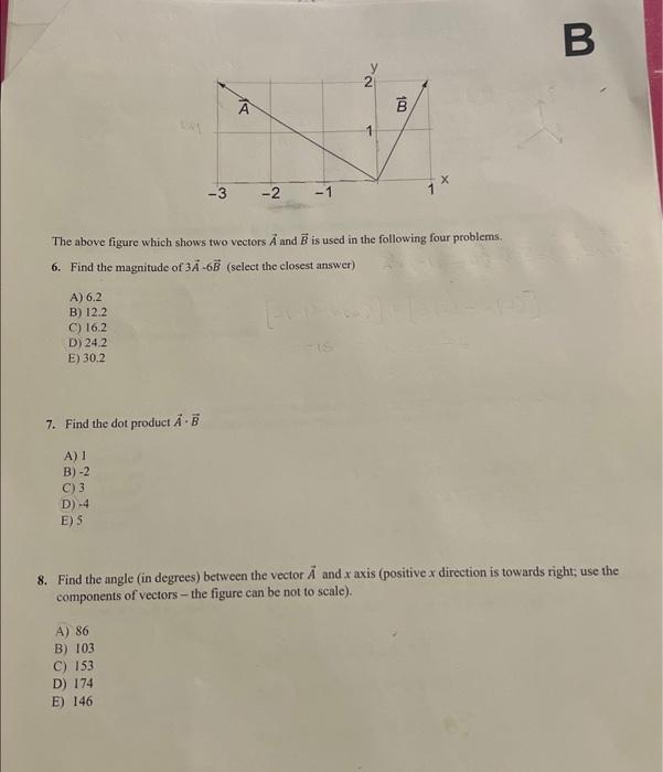 Solved The above figure which shows two vectors A and B is | Chegg.com