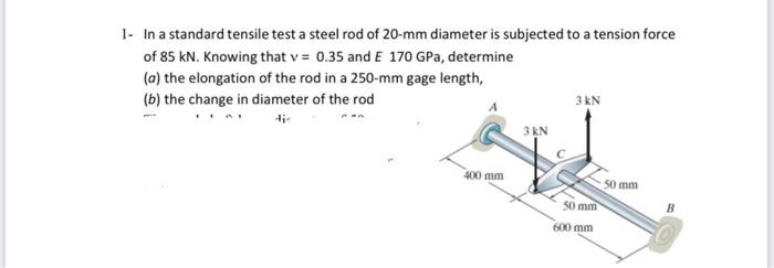 Solved 1. In a standard tensile test a steel rod of 20-mm | Chegg.com