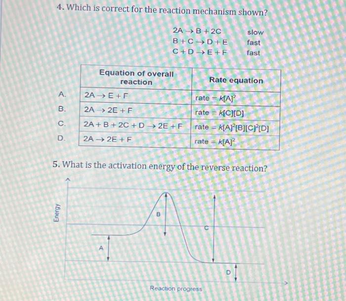 Solved 4. Which is correct for the reaction mechanism shown? | Chegg.com