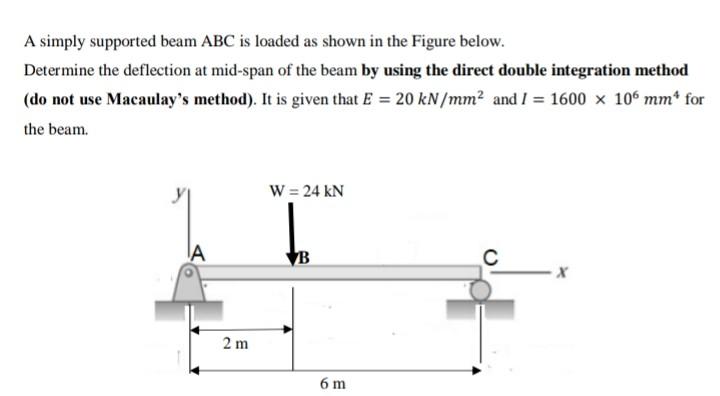 Solved A simply supported beam ABC is loaded as shown in the | Chegg.com