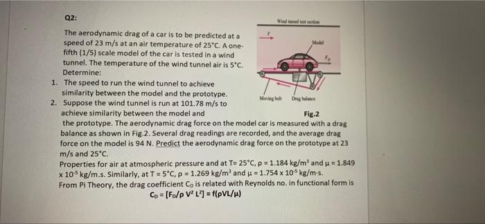 Solved Q2: The aerodynamic drag of a car is to be predicted | Chegg.com