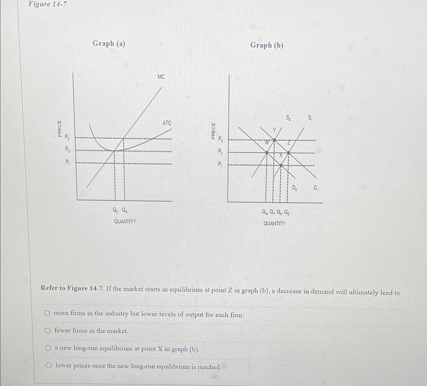 Solved Figure 14-7Graph (a)QUANTITYGraph (b)Refer To Figure | Chegg.com