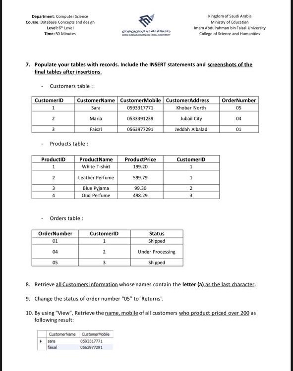 Solved Create a database named 