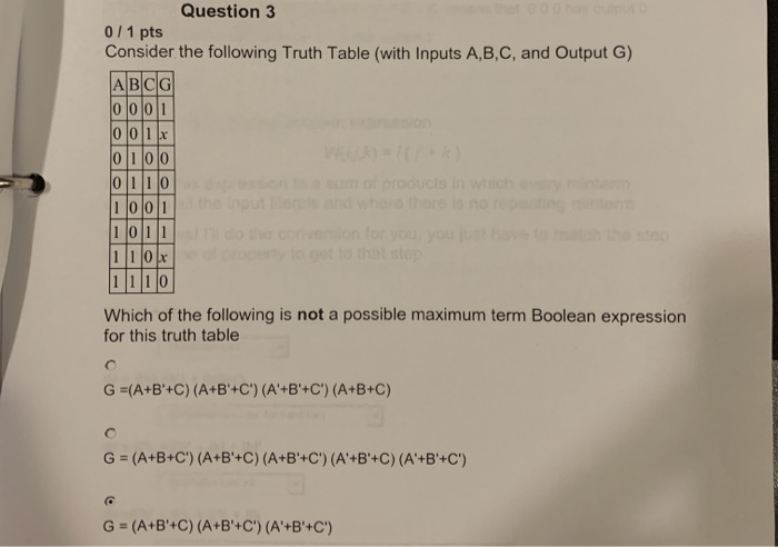 Solved Question 3 0/1 pts Consider the following Truth Table | Chegg.com